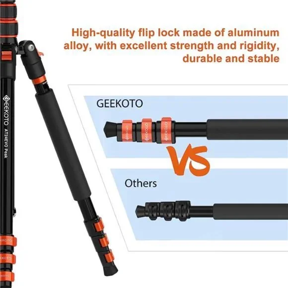 Tripod, Camera Tripod for DSLR, Compact Aluminum Tripod with 360